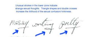 Sexual perversion in handwriting